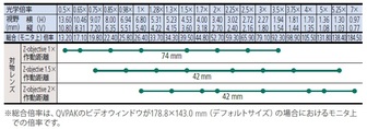 /pim-assets/medias_converted/Standard/Mitutoyo/Media/Image/14_Vision Measuring Systems/31_0_QVActive_lens_202109_i_1_jp.jpg